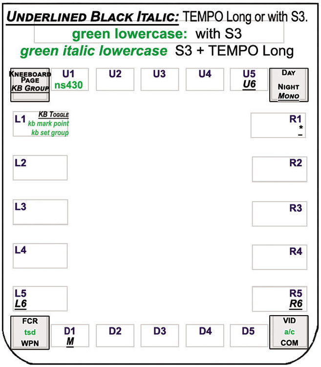 AH-64D Proposed MFD.jpg