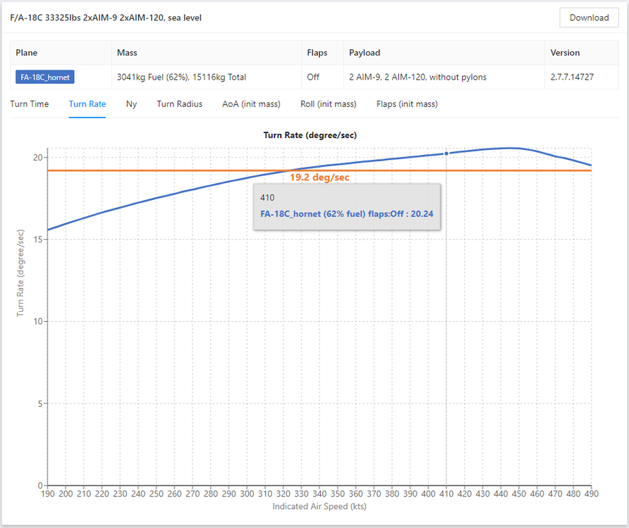 410kias_20.2deg_per_sec.png