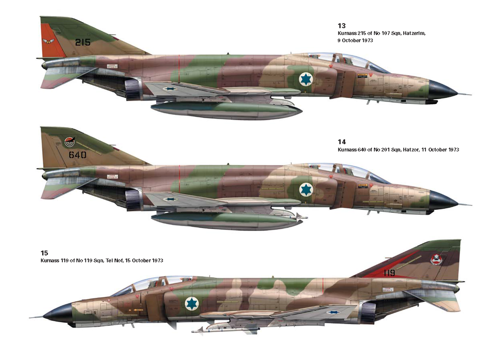 Israeli F-4 Phantom II colors 05.png