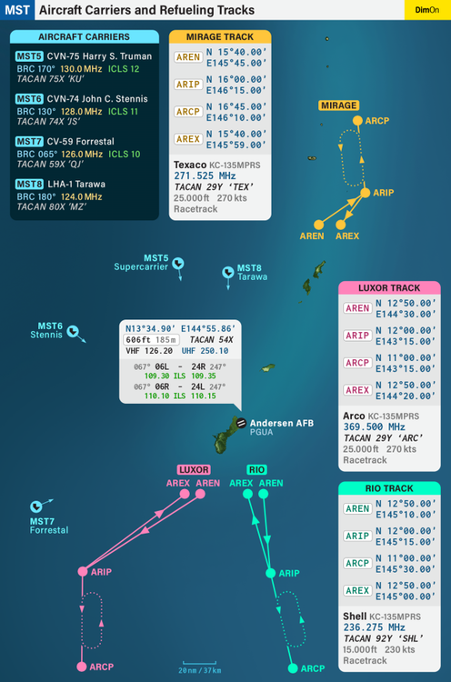 Screenshot - Mon 03 Jan 22 , 19_15_04.png