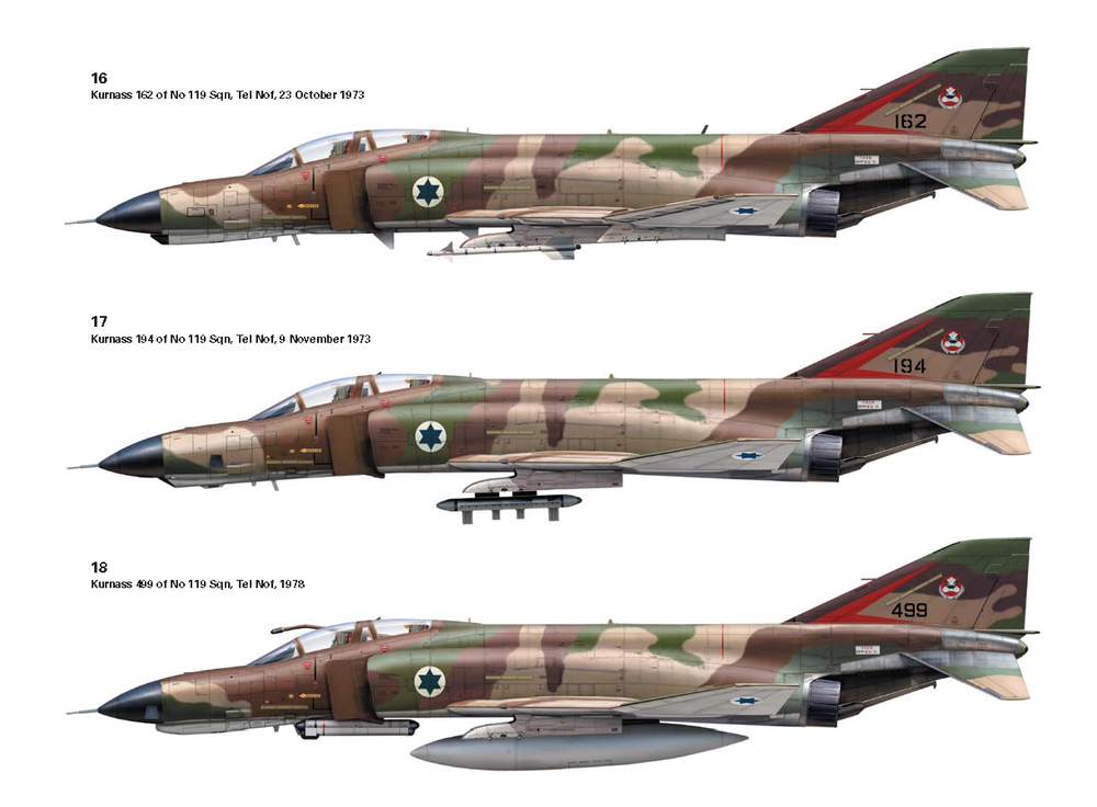 Israeli F-4 Phantom II colors 06.png