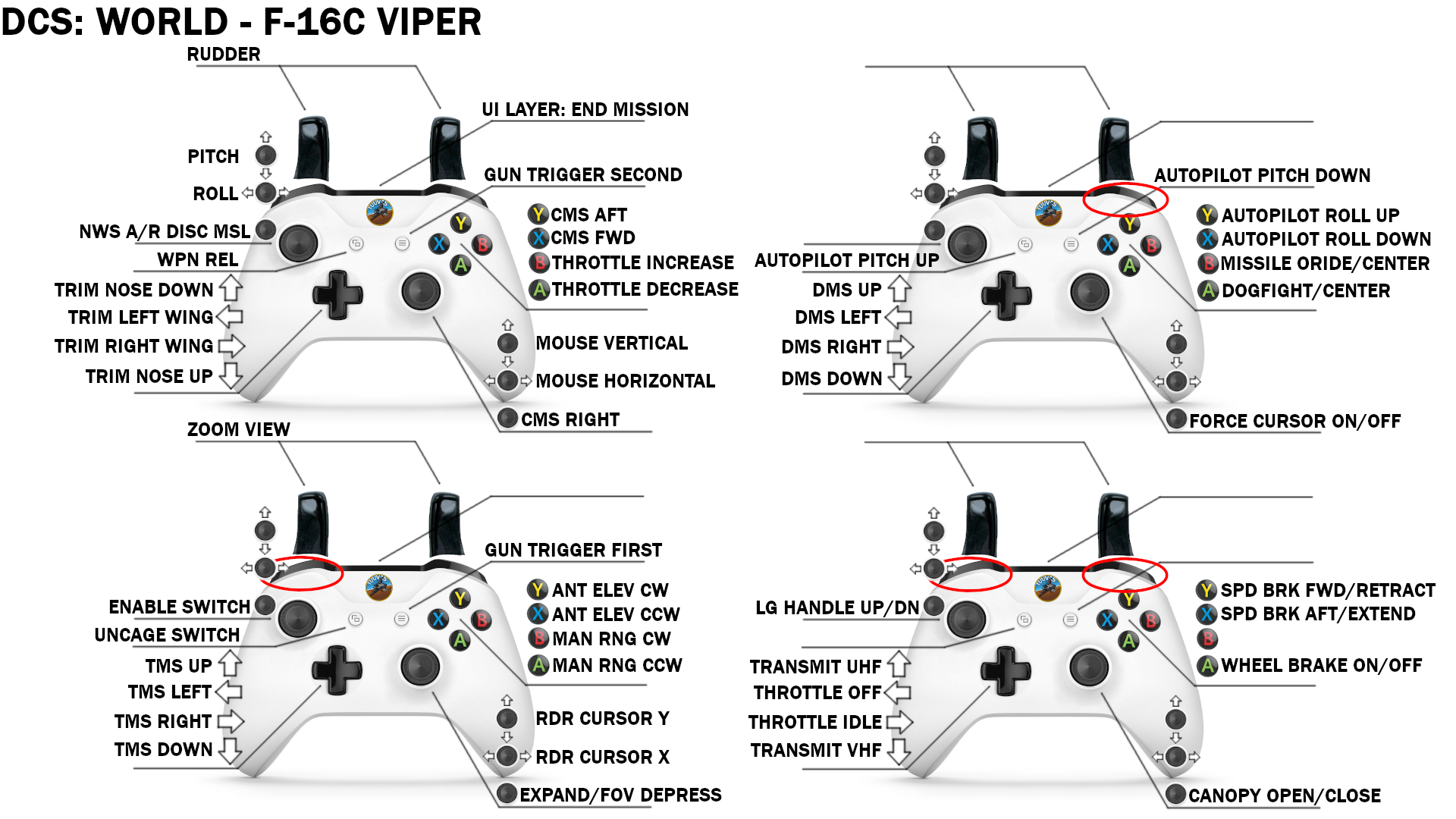 F-16C Viper Gamepad Bindings Guide - Controller Questions and Bugs - ED  Forums