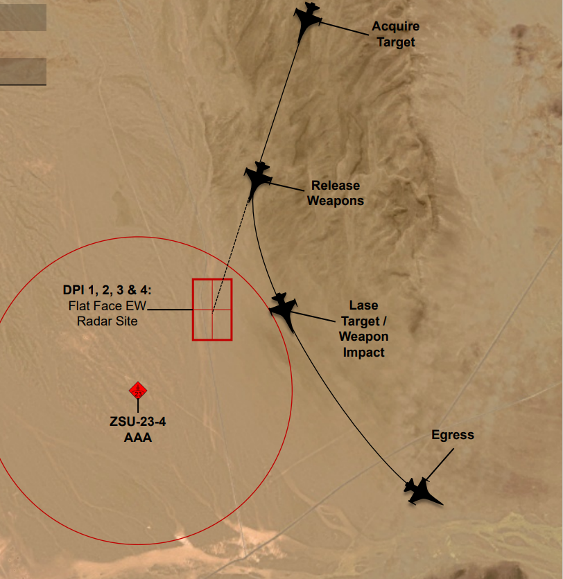 Laser guided bombs with Targeting pod - DCS: F-16C Viper - ED Forums