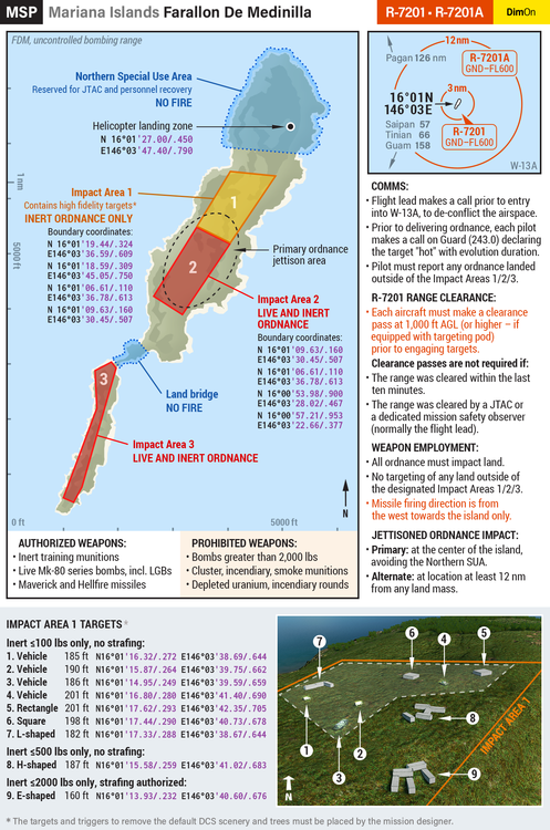 05_AC_Day_Marianas_02-preview2.png