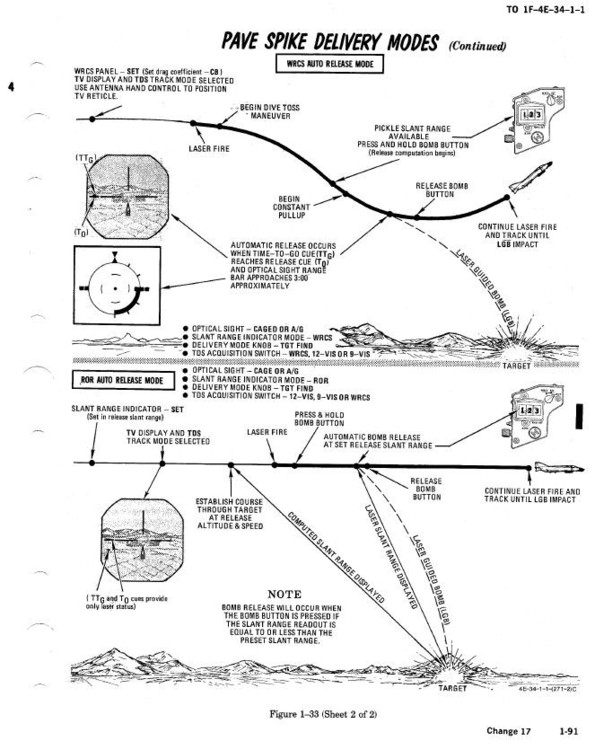 Dash 34 Figure 1-33 2 of 2.JPG
