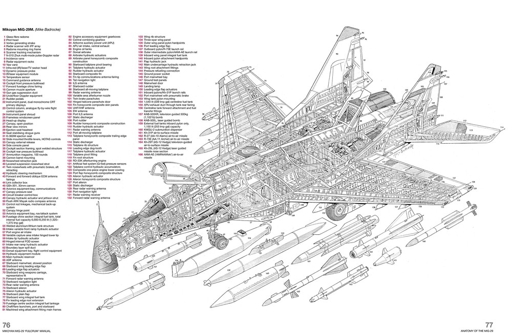 MiG-29M_cutaway.jpg