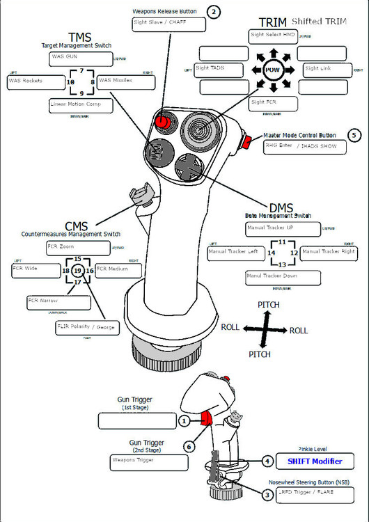 APACHE Stick CPG.jpg