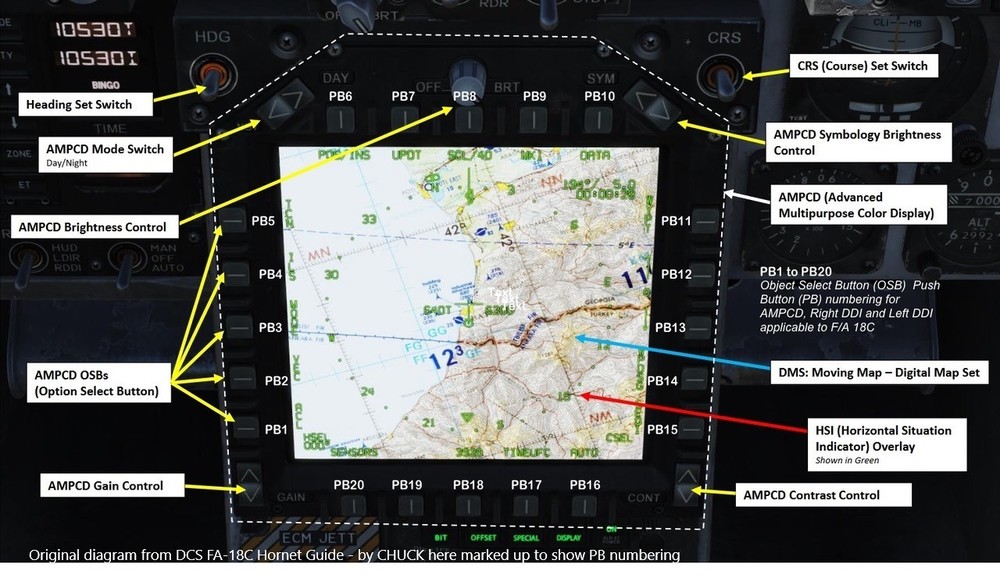 DDI/MFD button numbering reference DCS F/A18C ED Forums