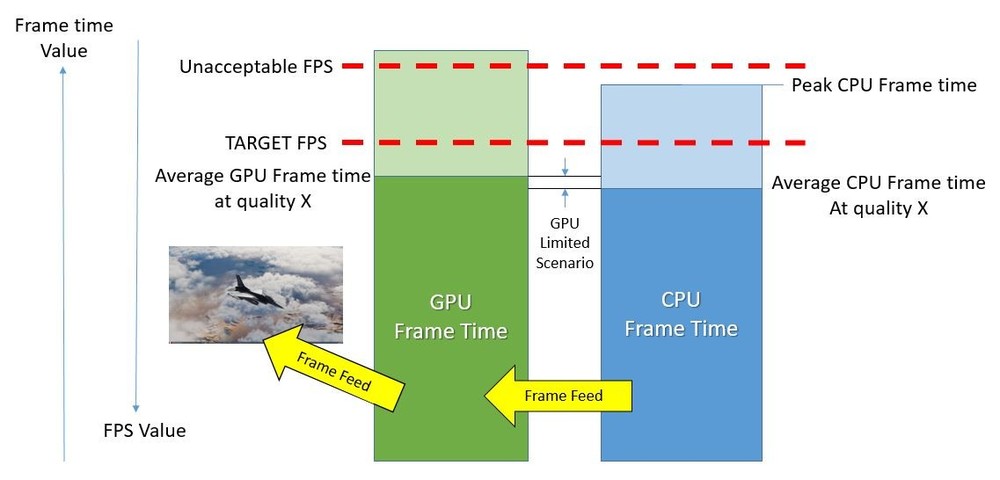 The Settings Game.JPG
