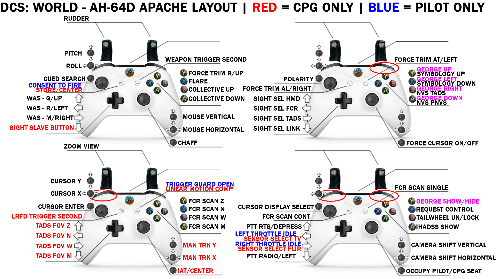 Ever wonder if the Apache can be flown single-seat? - DCS: AH-64D - ED  Forums