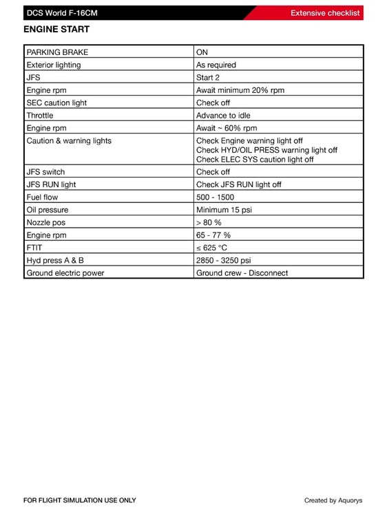 DCS_F-16CM_Checklist_02.png
