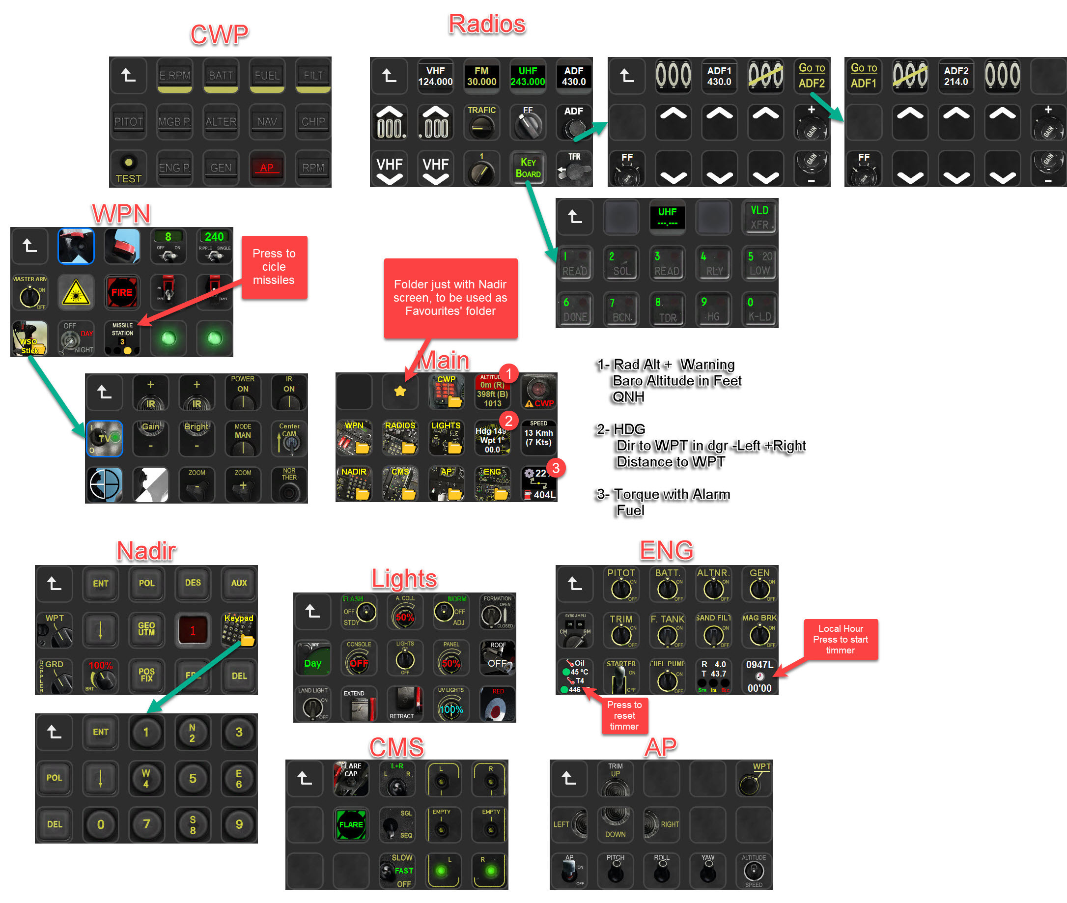 DCS-ExportScripts for Stream Deck Community Github Library - Page 6 - PC Hardware and Related Software