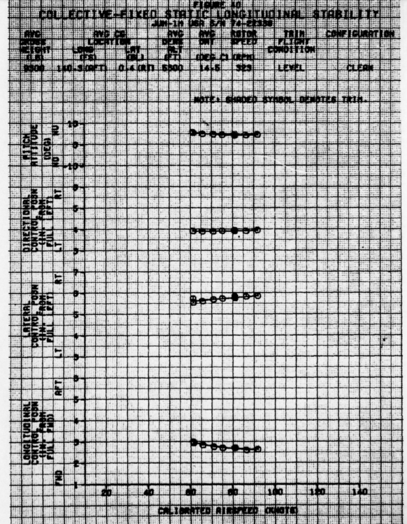 CollectiveFixed stability1.png