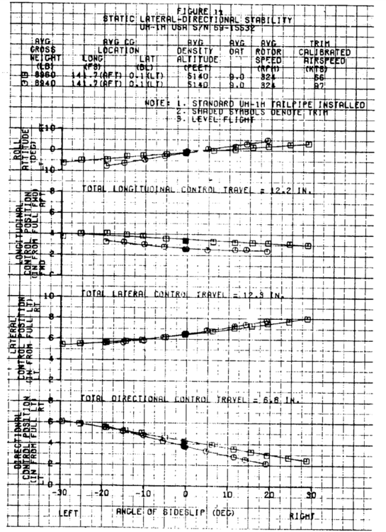 Lateral Stability.png