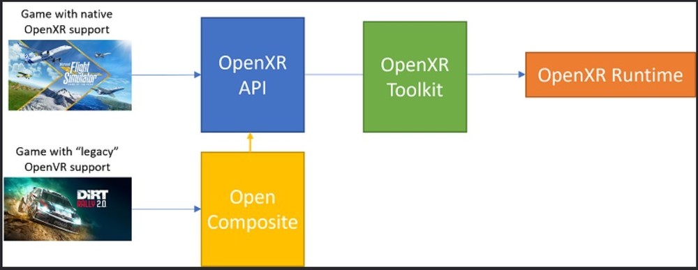 OpenXR toolkit.jpg