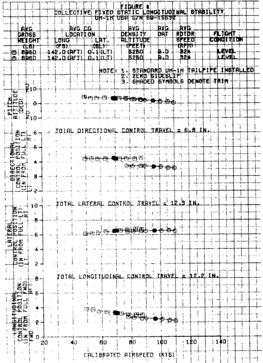 CollectiveFixed stability2.png