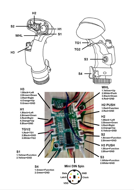 TM - Hornet Grip - PCB Layout.jpg