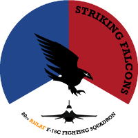 Striking Falcons