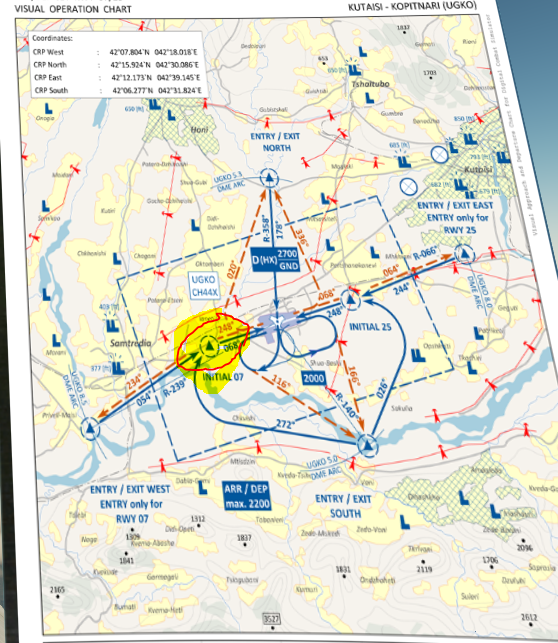 Using Latitude / Longitude points to line up the runway - DCS World 2.8