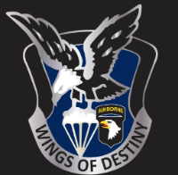 101st Combat Aviation Brigade