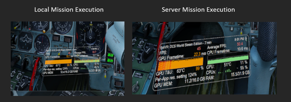 Using a server to decrease CPU frametime.png
