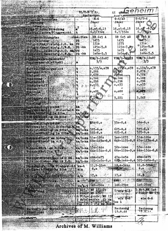 bf109 armor weights2.jpeg