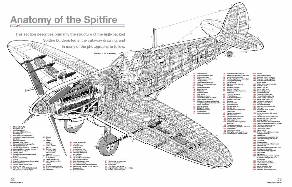 Spitfire_IX_Exploded_View.jpg