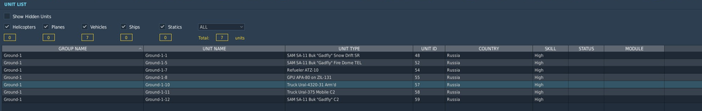 SA-11 template Russia.png