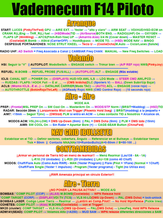 000_VademecumF14Piloto.jpg