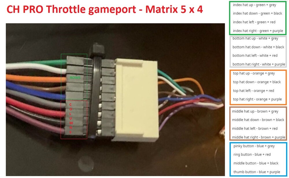 CH-PRO-Throttle-matrix-gameport (1).jpg