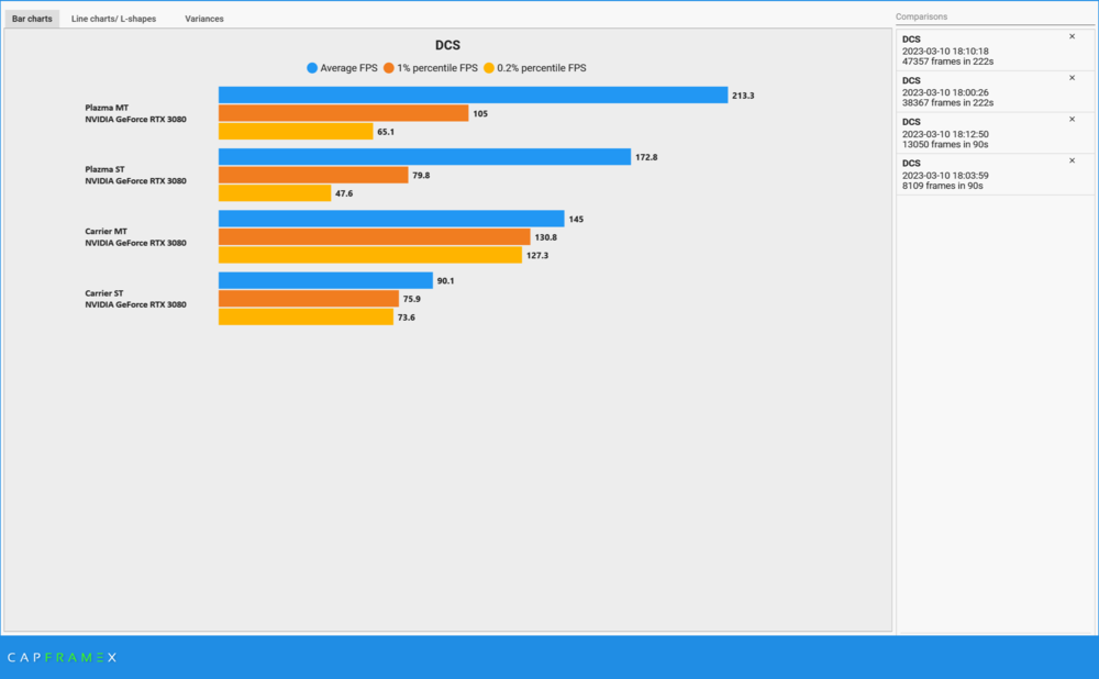 CX_2023-03-10_18-33-16_Comparison.png