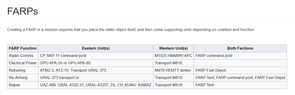 FARPS.png