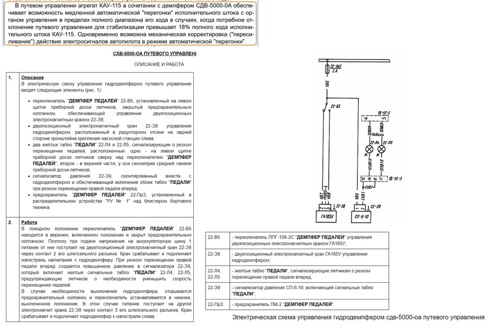 сдв-5000 оа.jpg