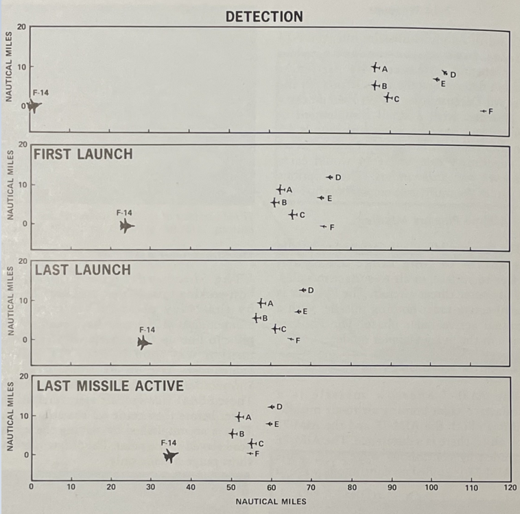 6-on-6 Stevenson.png