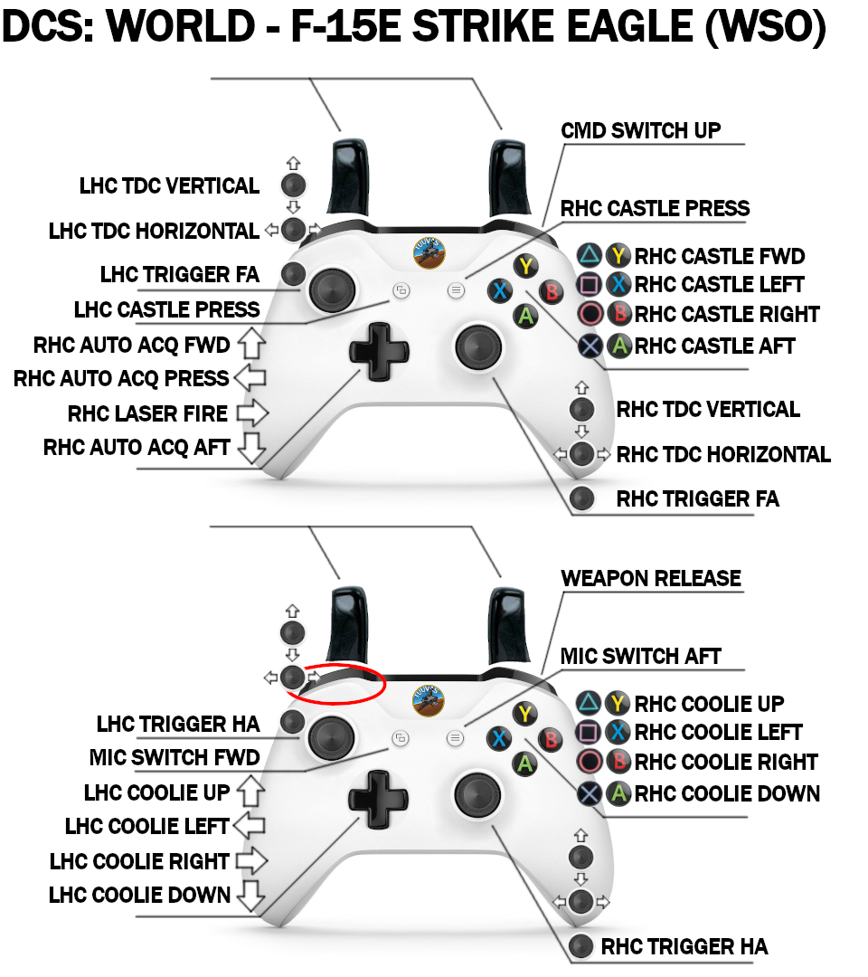 A Father's Quest for an Accessible Game Controller