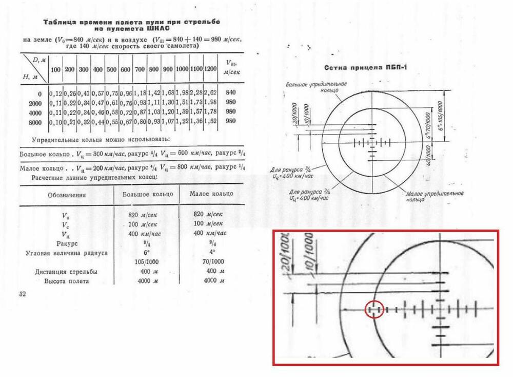 Сетка  прицела ПБП-1+.jpg