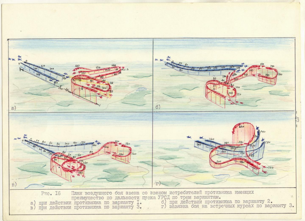 Бой против преимущества по дальности пуска.png