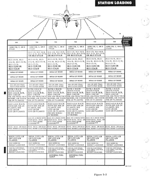 STATION LOADING_2.PNG