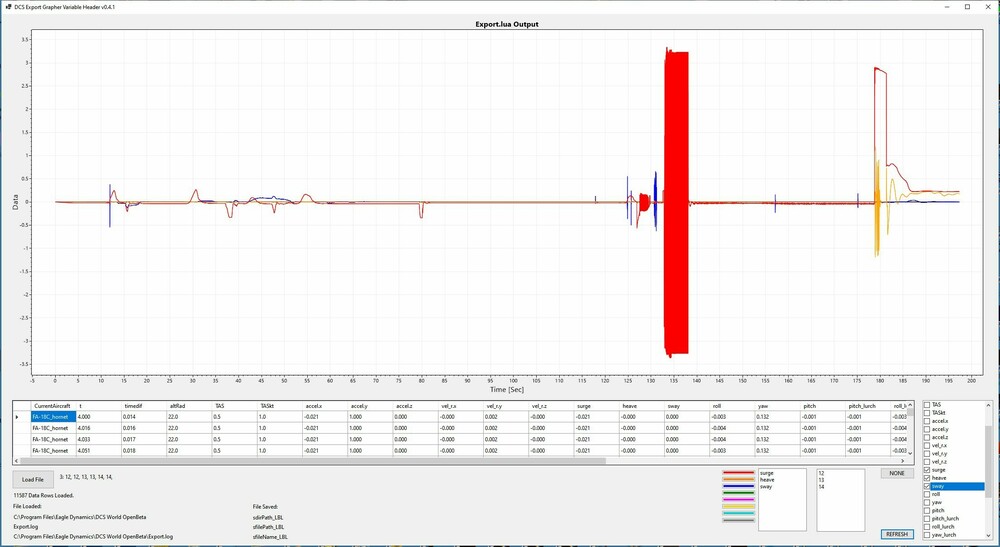 DCS Export Grapher 20231021a.JPG