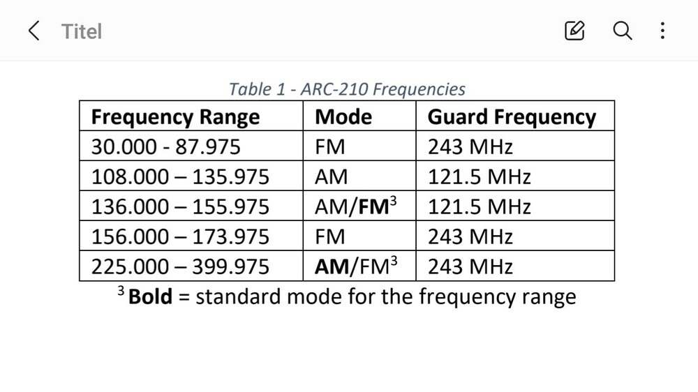 Screenshot_20231008-121112_Samsung Notes.jpg