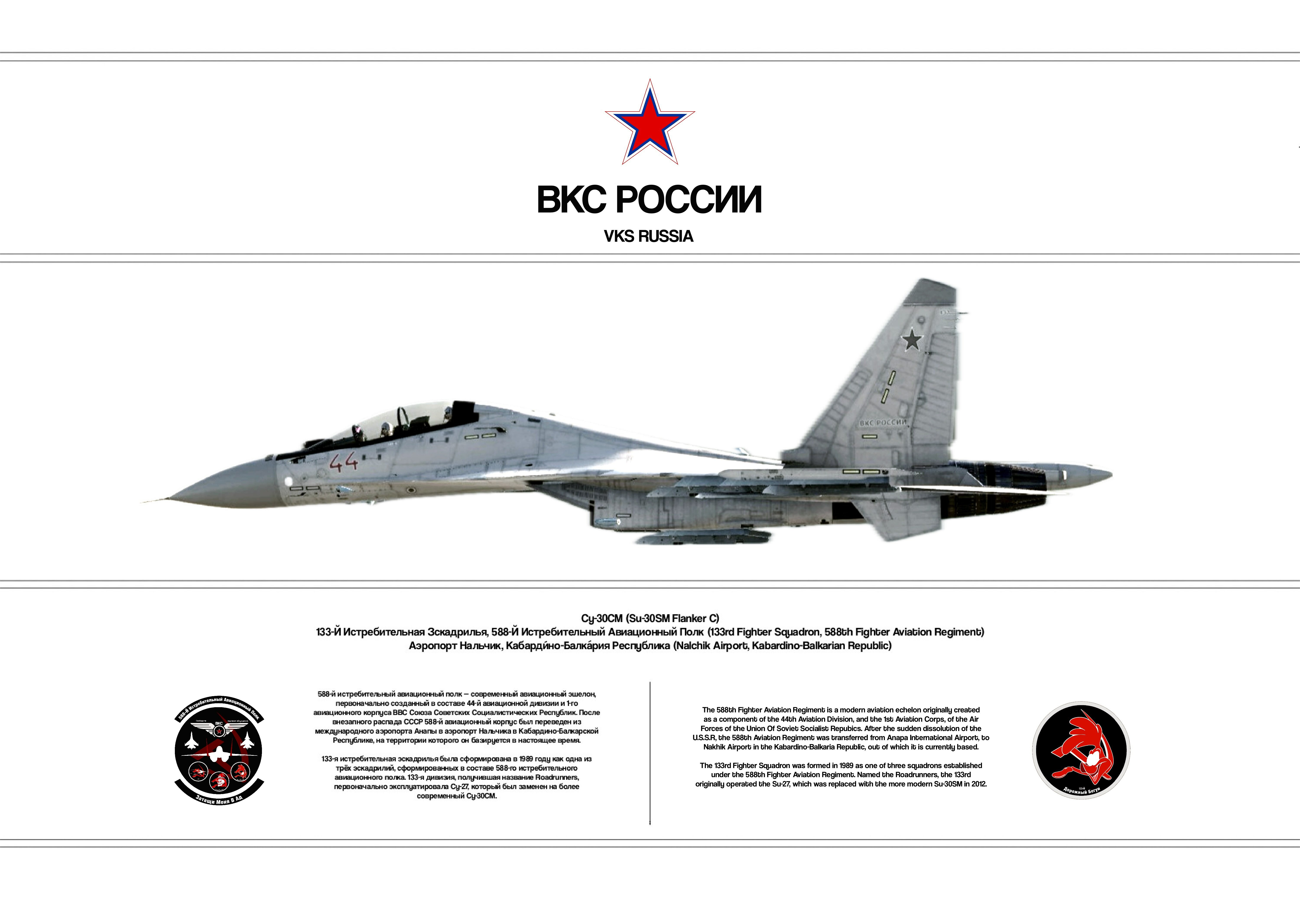 588th Fighter Aviation Regiment - ED Forums