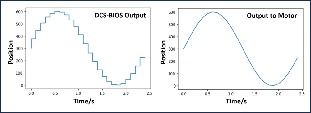 Input and Output.png