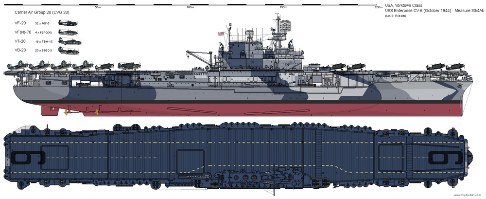 ussenterprise1944dcs2024.png