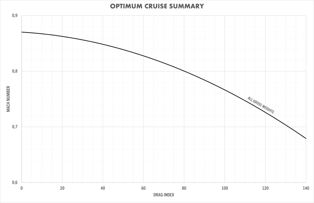 cruise.png