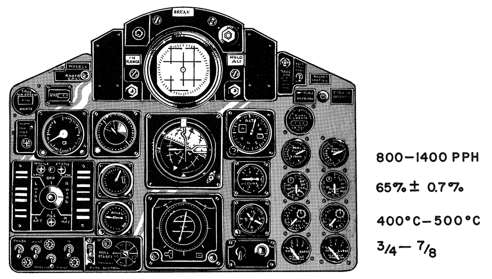 2024-05-24 09_10_35-F-4C_J79PilotEmergencyProceedures - PDF24 Reader.png