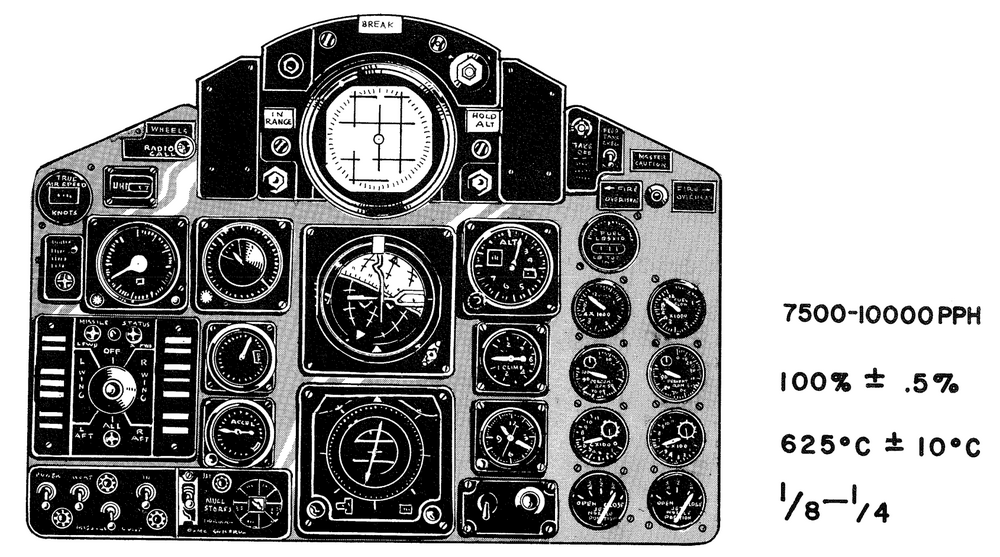2024-05-24 09_13_09-F-4C_J79PilotEmergencyProceedures - PDF24 Reader.png