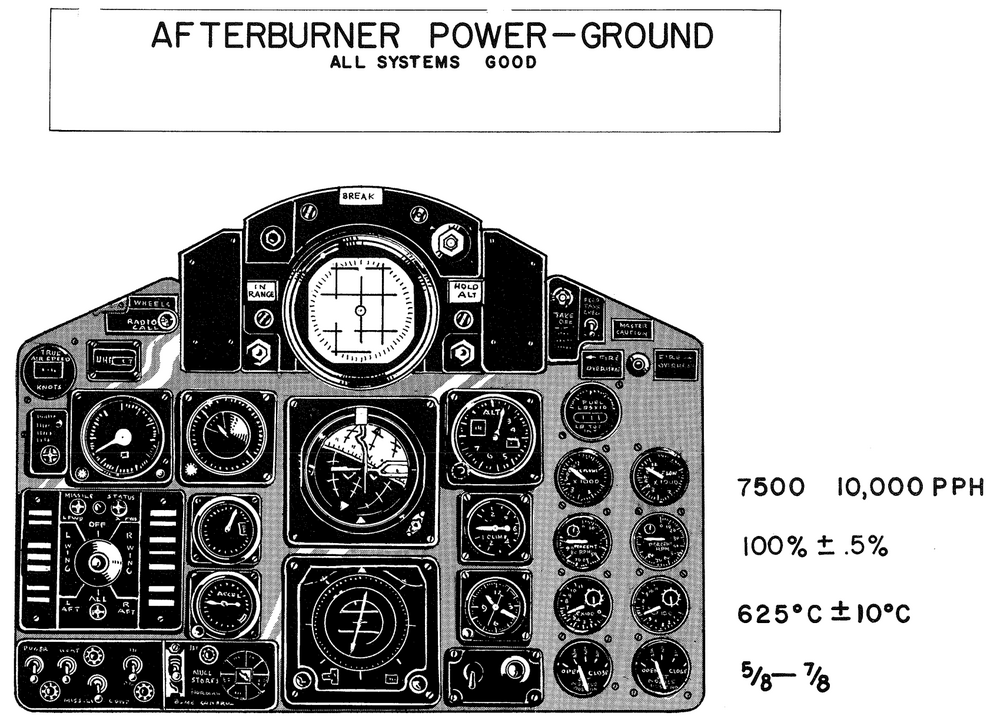 2024-05-24 09_16_44-F-4C_J79PilotEmergencyProceedures - PDF24 Reader.png