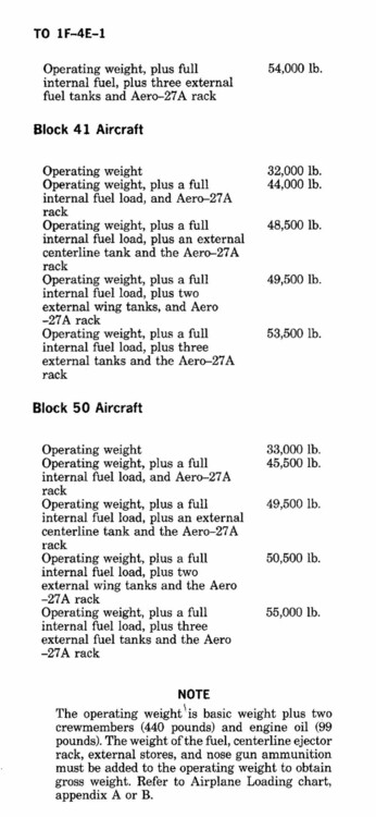 F-4E Gross Weight 2.jpg