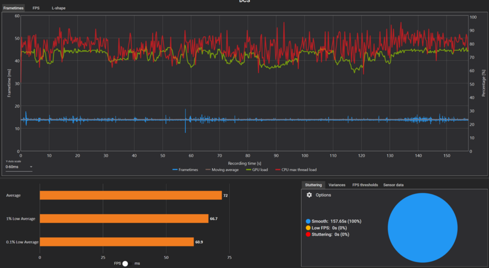 2024-07-12 09_47_31-CapFrameX.png