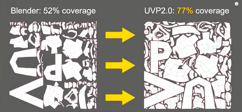 UVpacking.jpg